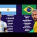 السماح بحضور 12 ألف متفرج في مباراة البرازيل والأرجنتين