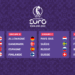 قرعة يورو 2022 للسيدات: إنجلترا صاحب الضيافة في مواجهة إيرلندا الشمالية والنرويج والنمسا