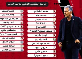 مصر تشارك بتشكيلة من المحليين في كأس العرب