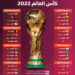 جدول مباريات مجموعة أسود الأطلس في كأس العالم 2022