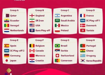 كأس العالم 2022..أسود الأطلس مع بلجيكا وكرواتيا وكندا