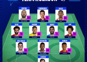 ثلاثي مدريدي في قائمة “فريق الأحلام” في “التشامبيونز ليغ”