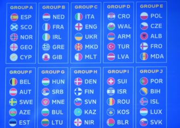 قرعة تصفيات “يورو 2024”: إيطاليا تصطدم بإنجلترا