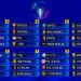 سيتي يواجه ريد ستار وبايرن يستضيف اليونايتد في دوري الأبطال