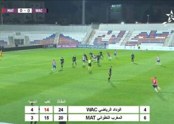 التعادل السلبى ينهي مواجهة الوداد البيضاوي أمام المغرب التطواني