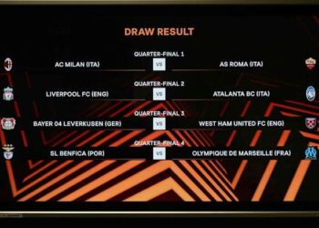 يوروبا ليغ: قرعة ربع النهائي تضع ليفربول مع أتالانتا وميلان مع روما