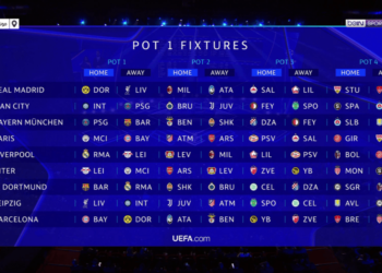 مواجهات قوية في المستوى الأول من مرحلة الدوري ضمن دوري أبطال أوروبا