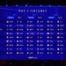 مواجهات قوية في المستوى الأول من مرحلة الدوري ضمن دوري أبطال أوروبا