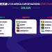 المنتخب الوطني لأقل من 20 سنة في المجموعة الثانية من نهائيات كأس إفريقيا