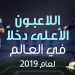 فوربيس:اللاعبون الاعلى دخلا في 2019
