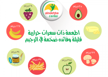 10 وجبات خفيفة لذيذة أقل من 200 وحدة حرارية
