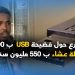 أراء المغاربة حول صرف أموال ضخمة بطرق مشبوهة