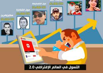 أموال “اليوتيوب” تسيل لعاب الحاقدين بامتهان السعاية