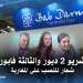 مافيات العقار نصب من نوع اخر قصة باب دارنا نموذجاً