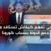 أجي تفهم كيفاش تستافد من دعم الدولة بسباب كورونا
