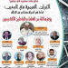 بنحمزة يزكي نشاطا تدليسيا لجمعية تابعة للتوحيد والإصلاح