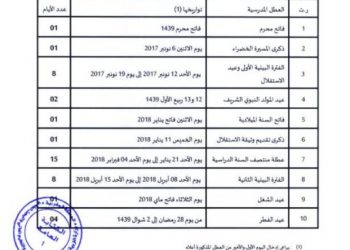 امزازي ينفي الاعلان عن سنة بيضاء