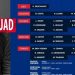 استدعاء تورام لتشكيلة منتخب فرنسا لأول مرة