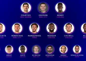 الكشف عن القائمة المثالية لدوري أبطال أوروبا