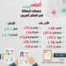 أعلى مستوى بطالة في العالم في المنطقة العربية