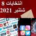 الجائحة فرضت تراجع وسائل الدعاية التقليدية أمام زحف الرقمنة