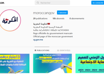 الحكومة تضخ أموالا بالدولار في “الفايسبوك” و “الانستغرام”