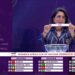 قرعة نهائيات كأس أمم إفريقيا للسيدات (المغرب 2022 ) .. المنتخب الوطني في المجموعة الأولى الى جانب منتخبات بوركينافاسو و السينغال و أوغندا