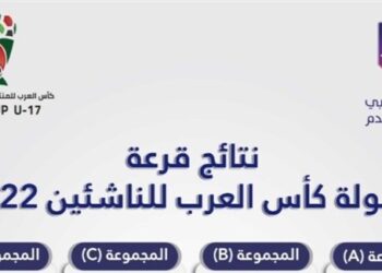كأس العرب للناشئين: المنتخب الوطني المغربي في المجموعة الثالثة