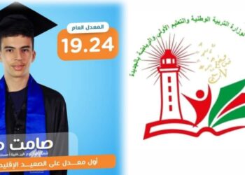  بمعدل 19,24…طه صامت يحصل على أعلى معدل في البكالوريا بالجديدة