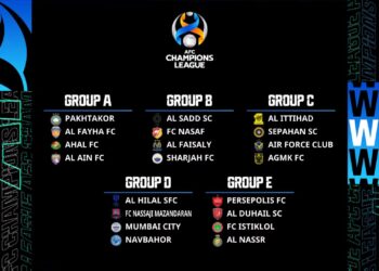 قرعة قوية لدور المجموعات بدوري أبطال آسيا