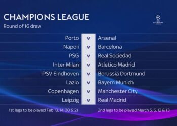 قرعة أبطال أوروبا.. برشلونة يتحدى نابولي وقمة بين أتلتيكو وإنتر