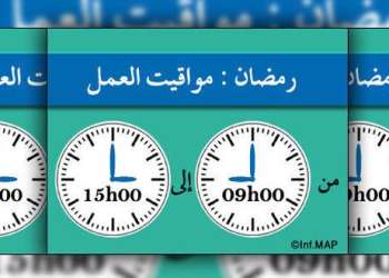 تغيير في توقيت عمل الأبناك المغربية خلال شهر رمضان