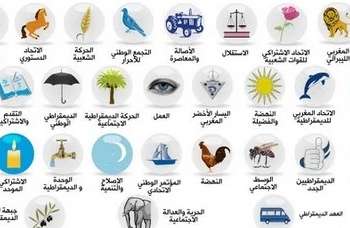 أحزاب “تاكل مع الديب وتندب مع السارح”